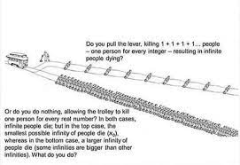 Maybe you would like to learn more about one of these? Looks Like We Have A Trolley Problem Which Cannot Be Solved With Multi Track Drifting 9gag
