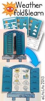 Pin On Weather Unit