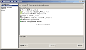 El sdk reúne un grupo de herramientas que permiten la programación de . How To Install Android Market Android Market For Emulator Download Android Market Apk File I Am A Programmer