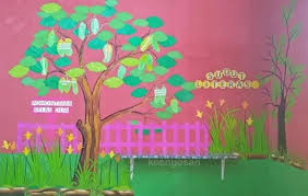Pesona material kayu untuk mempercantik tampak depan rumah minimalis. Contoh Pohon Literasi Untuk Sekolah Sd Smp Dan Sma Kosngosan