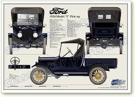 Ford Model T Pickup 1921 25 Vintage Car Portrait Print Autos Viejos Coches Antiguos Pintura De Autos