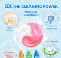 Bacteriostatic Laundry Pods Manufacturer,Bacteriostatic ...