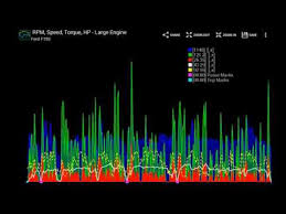 Realtime Charts For Torque Pro Google Play Sovellukset