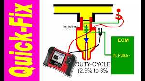 Ls1 Injector Wiring Diagram Color Catalogue Of Schemas