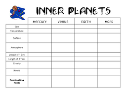 Planet Chart Worksheets Teaching Resources Teachers Pay