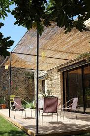 Dekostile Com Nbspthis Website Is For Sale Nbspdekostile Resources And Information Hintergarten Terrassen Schatten Pergola