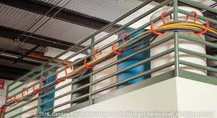 You may require that a hook is secured one direction while needing your parts to face the opposite way. S Hooks