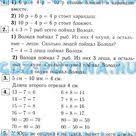 гдз по истории 7 класс дмитриева учебник ответы на вопросы Gdz Po Matematike Rabochaya Tetrad 6 Klass Erina Skachat Death On The Nile Naturally Speaking Agatha Christie