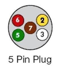 Rewire 4 pin trailer plug, connector. Trailer Wiring Diagrams Exploroz Articles