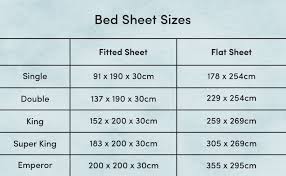 bed sheet size guide
