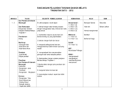Huraian sukatan pelajaran tahun 5. Dapatkan Rpt Bahasa Melayu Tahun 5 Yang Boleh Di Cetak Dengan Segera Skoloh