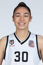 Türkiye Basketbol Federasyonu