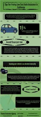Most drivers purchase auto insurance to cover their financial liability, but the dmv offers a few alternatives: New Car Quotation Car Insurance Quote For 2 Cars New Quotations Automobile Sightlinesconsulting Net