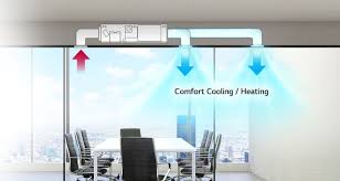 Phân tích ưu điểm của điều hòa nối ống gió LG ZBNQ09GL1A0/ZUAA1