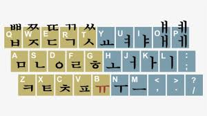 The system, known as chosŏn muntcha in north korea, consists of 24 letters (originally 28), including 14 consonants and 10 vowels. A To Z Alphabets Png Transparent Images Alphabet Png Download Transparent Png Image Pngitem