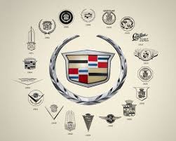 86 Logos Automobiles Ideas Ø³ÙŠØ§Ø±Ø© Ø³Ù„Ø§Ø³Ù„ Ù…ÙØ§ØªÙŠØ­ Ø¨ÙŠ Ø¥Ù… Ø¯Ø¨Ù„ÙŠÙˆ