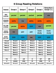 Editable Guided Reading Group Literacy Centers Rotation Schedule