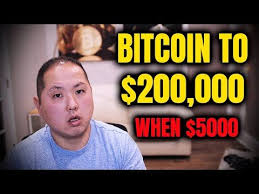 Is it worth it to invest in bitcoin? Www Blockchained News Blockchain Media Bitcoin Cryptocurrency News Bitcoin Cryptocurrency News Bitcoin Cryptocurrency