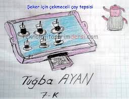 Kurgu Ve Yapim Kusagi Projeleri Teknoloji Ve Tasarim Projeleri Basit Proje Fikirleri Tasarim Fikirler Disney Cizimleri