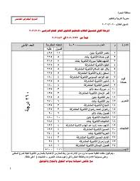 مصاريف وتنسيق الجامعات الخاصة 2020. Ø±Ø³Ù…ÙŠ Ø§ ØªÙ†Ø³ÙŠÙ‚ Ø§Ù„Ø«Ø§Ù†ÙˆÙŠØ© Ø§Ù„Ø¹Ø§Ù…Ø© 2020 Ù…Ø­Ø§ÙØ¸Ø© Ø§Ù„Ø¨Ø­ÙŠØ±Ø©