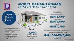 Setakat ini lebih kurang 600 generasi kedua dan ketiga felda telah mengemukakan permohonan kepada sekretariat task force felda negeri selangor. Model Baharu Rumah Generasi Muda Felda Youtube