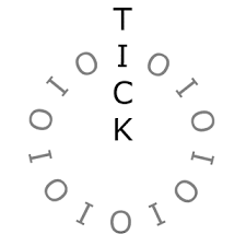 Clock ticking animated clipart digital gifs animation spend clip nurses timer clock4 act approaches library pm mspoweruser alarm perigen. Fantastic Gifs Yeah Tick Tock How To Memorize Things Tick Tock Clock