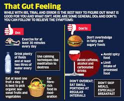 Colon cancer and irritable bowel syndrome (ibs) are two long standing conditions which affect the large bowel. Irritable Bowel Syndrome Everything You Need To Know About The Disorder The Economic Times
