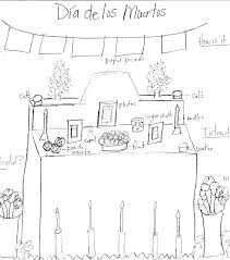 Day of the dead coloring pages by drawing master posted on april 4, 2020 374 views el día de muertos (day of the dead) is a mexican festival celebrated throughout mexico, particularly in the central and southern regions, and by person of mexican heritage elsewhere. Https Laii Unm Edu Info K 12 Educators Assets Documents Dia De Los Muertos Dia De Los Muertos Esl Glad Guide Pdf
