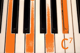 Klaviatur ausklappbare klaviertastatur mit 88 tasten von a bis c. Klavier Spielen Und Singen So Klappt Klavier Und Gesang