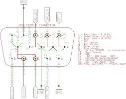 It is a black insulation cable that protects 4 smaller wires inside. Hdmi To Rca Diagram Unique Hdmi Vga Diagram