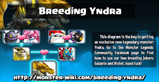 I Discovered A New Recipe For A Legendary : R/Monsterlegends