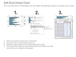 Artificial Intelligence Key Statistics Ppt Powerpoint