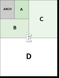 Paper Size Faq