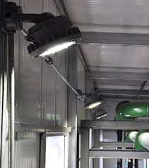 Case Of Explosion Proof Lights For Hazardous Area Njz Lighting