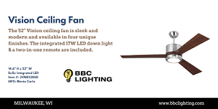 They save money and energy in the winter and the summer. Bbc Lighting Bbclighting Twitter