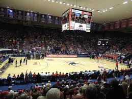 Robins Center Wikipedia