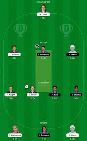 West indies vs south africa live. Nxhna1lwsgmzzm