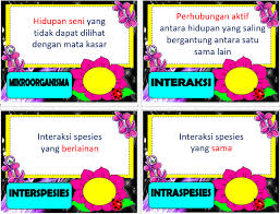 See more of nota padat sains tahun 6 on facebook. Istilah Sains Tahun 5 6 Pdf Free Download Mykssr Com