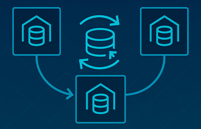 Deployment Fabric Workflow