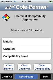 chemical compatibility database best science apps