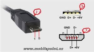 Micro Usb Cable D D Technical Review Mobile Software Repair Tutorial Powered By Mobile Point Team Micro Usb Cable Micro Usb Usb Cable