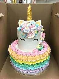 Pin On Unicorn Party