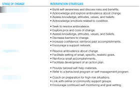 Chapter Three Diagram Quizlet