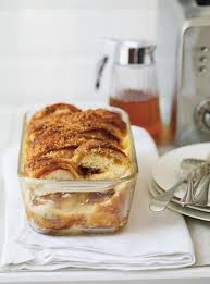 Pin On Breakfast