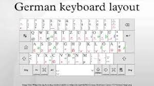 Ways to make arrow symbols, html unicode entities and more. German Keyboard Layout Youtube