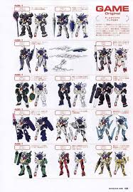 gundam おしゃれまとめの人気アイデア pinterest 猫屋敷