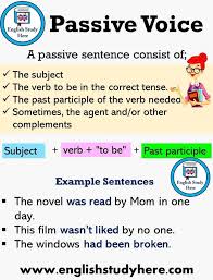 We would like to show you a description here but the site won't allow us. Atif Mehmood The Passive Voice In English A Passive Facebook