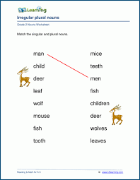 They are so special that you just have to learn them individually. Irregular Plural Nouns Worksheets For Grade 2 K5 Learning