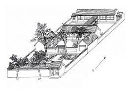 郑希成绘 宽敞外院有豪情 西城区复兴门内察院胡同25号一般四合院大门与二门之间是狭长小院 此院不同 一进院是一片宽广平地 二门内是住宅 进内院后 有正厅与东西厢房 正厅三间 与五间北房之间有穿廊相 china architecture chinese architecture chinese
