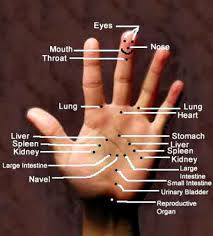 Ment Acupuncture Therapy Equipment Acupressure Point